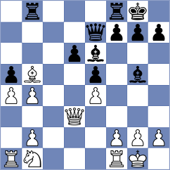 Wilber - Guo (Las Vegas USA, 2024)