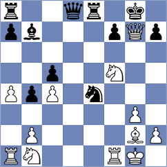 Sargissyan - Mateus (chess.com INT, 2025)