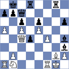Govender - Garcia Correa (chess.com INT, 2023)