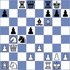 Domingo Nunez - Girones Barrios (chess.com INT, 2025)