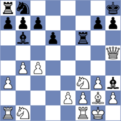 Gelo - Mihail012345 (Chess.com INT, 2018)