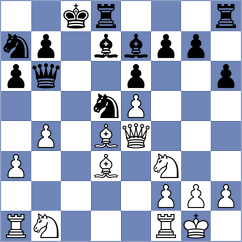 Osiecki - Aliaga Fernandez (chess.com INT, 2022)