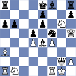 Oberholzer - Aguiar Cunha (Chess.com INT, 2017)