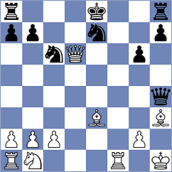 Reprintsev - Petrenko (chess.com INT, 2025)