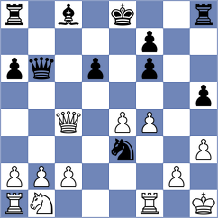 Berezin - Bigabylov (chess.com INT, 2025)
