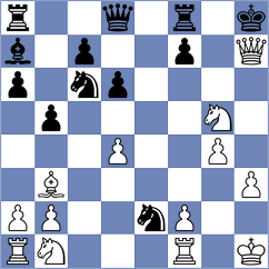 Al Fayyadh - Gosrani (Chess.com INT, 2021)