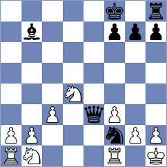 Gosh - Nadeev (chess.com INT, 2023)
