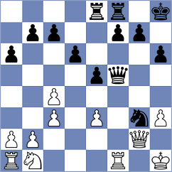 Baumgarten - Schmidt (Kerkwitz, 1996)