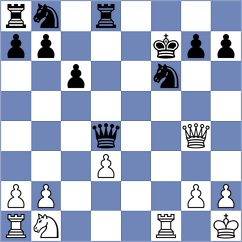 Sun - Wang (Shanghai CHN, 2024)