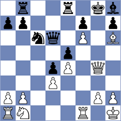 Spichkin - Nikolic (chess.com INT, 2024)
