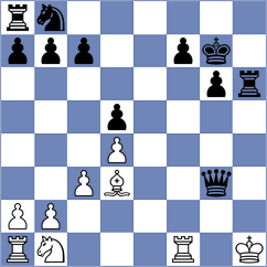 Wald - Kaeuper (Playchess.com INT, 2020)