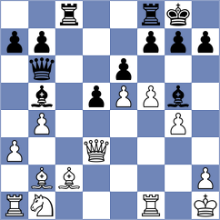 Sabatier - Malek (chess.com INT, 2025)