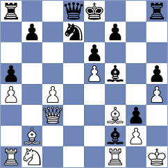 Koshulyan - Md Imran (chess.com INT, 2023)