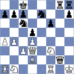 Trojnar - Ahmadzada (Chess.com INT, 2018)