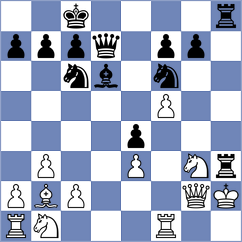 Burguete - Dominguez Corrales (San Jose, 1997)