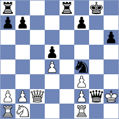 Iljin - Dyulgerov (chess.com INT, 2023)