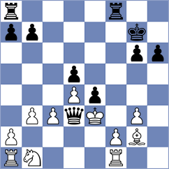 Horcajuelo Rocamora - Bardyk (chess.com INT, 2024)