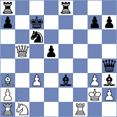 Lortkipanidze - Shankland (chess.com INT, 2025)