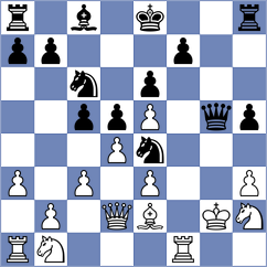 Larina - Novoselov (chess.com INT, 2024)