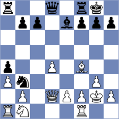 Zieba - Gabrielian (chess.com INT, 2025)