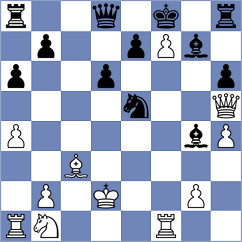 Amato - Xhembulla (chess.com INT, 2025)