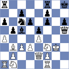Melian - Golsefidy (chess.com INT, 2025)