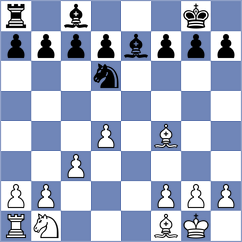 Radjabov - Karjakin (Moscow RUS, 2024)