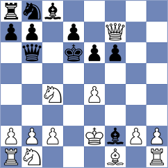 Tay - Tarlabasi (chess.com INT, 2022)