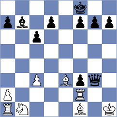 Soham - Gaikwad (Fagernes NOR, 2024)