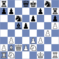 Mohota - Amgalantengis (Chess.com INT, 2021)