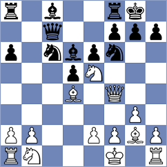 Jayasundara - Huston (chess.com INT, 2025)