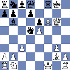 Milare - Miserendino (chess.com INT, 2025)