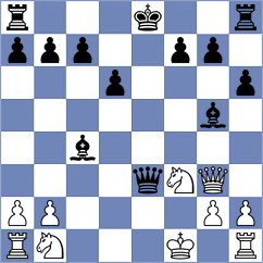 Boergesen - Hansen (Denmark, 1999)