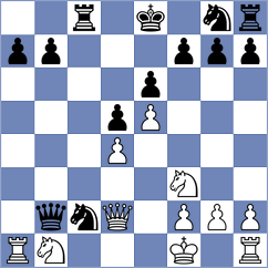 Nusrat Jahan - Garcia Gracia (chess.com INT, 2025)