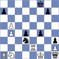 Munoz Sanchez - Qian (chess.com INT, 2024)