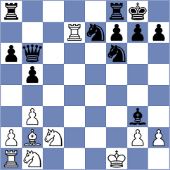 Li - He (Chess.com INT, 2020)