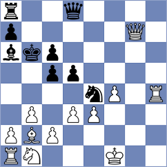 Hajiyev - Ho (chess.com INT, 2024)