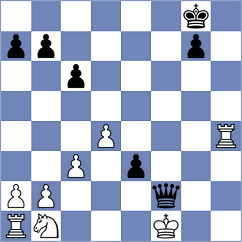 Schut - Flynn (chess.com INT, 2025)