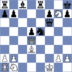 Lakshmi - Mazurkiewicz (chess.com INT, 2024)