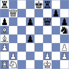 Mora Velasco - Cavadini (chess.com INT, 2025)
