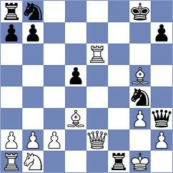 Garrido Diaz - Goltsev (chess.com INT, 2024)