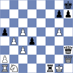 Micic - Corrales Jimenez (chess.com INT, 2023)
