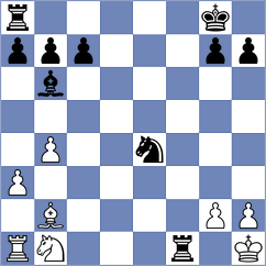 Werwitzke - Scheruebl (Playchess.com INT, 2008)