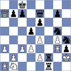 Skaric - Zepeda Berlanga (chess.com INT, 2025)