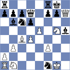 Rahimi Gholiabad - Bayat (Chess.com INT, 2021)