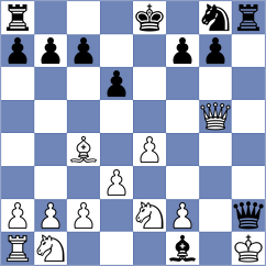 May - Koc (Neumuenster, 2003)