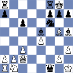 Saucey - Sargsyan (Chess.com INT, 2021)