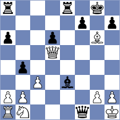 Kyaw - Horak (chess.com INT, 2024)