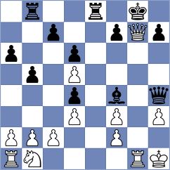 Taghizadeh - Majidzadeh (Chess.com INT, 2021)