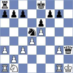 Naillikkal - Keyworth (Chess.com INT, 2020)